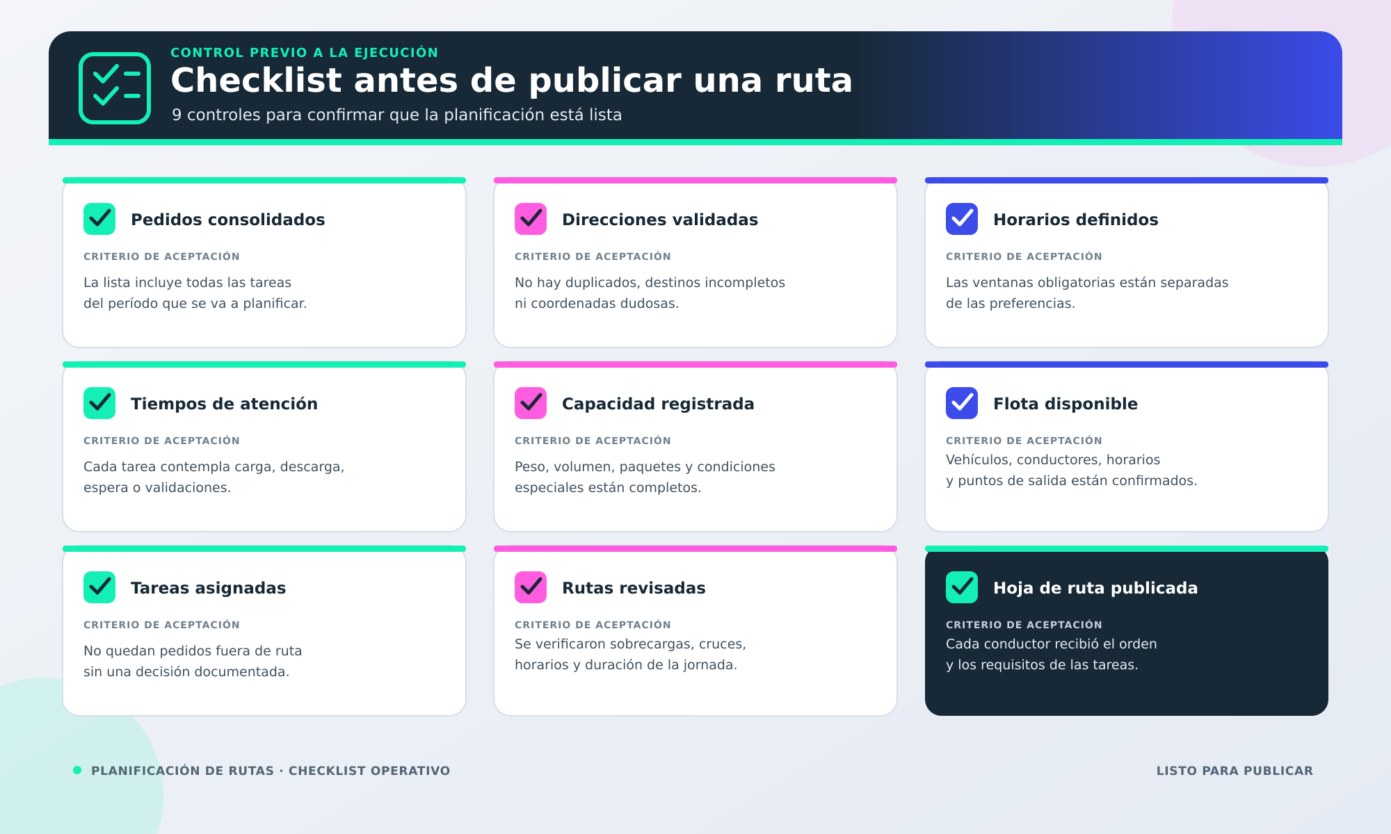 como planificar rutas de reparto