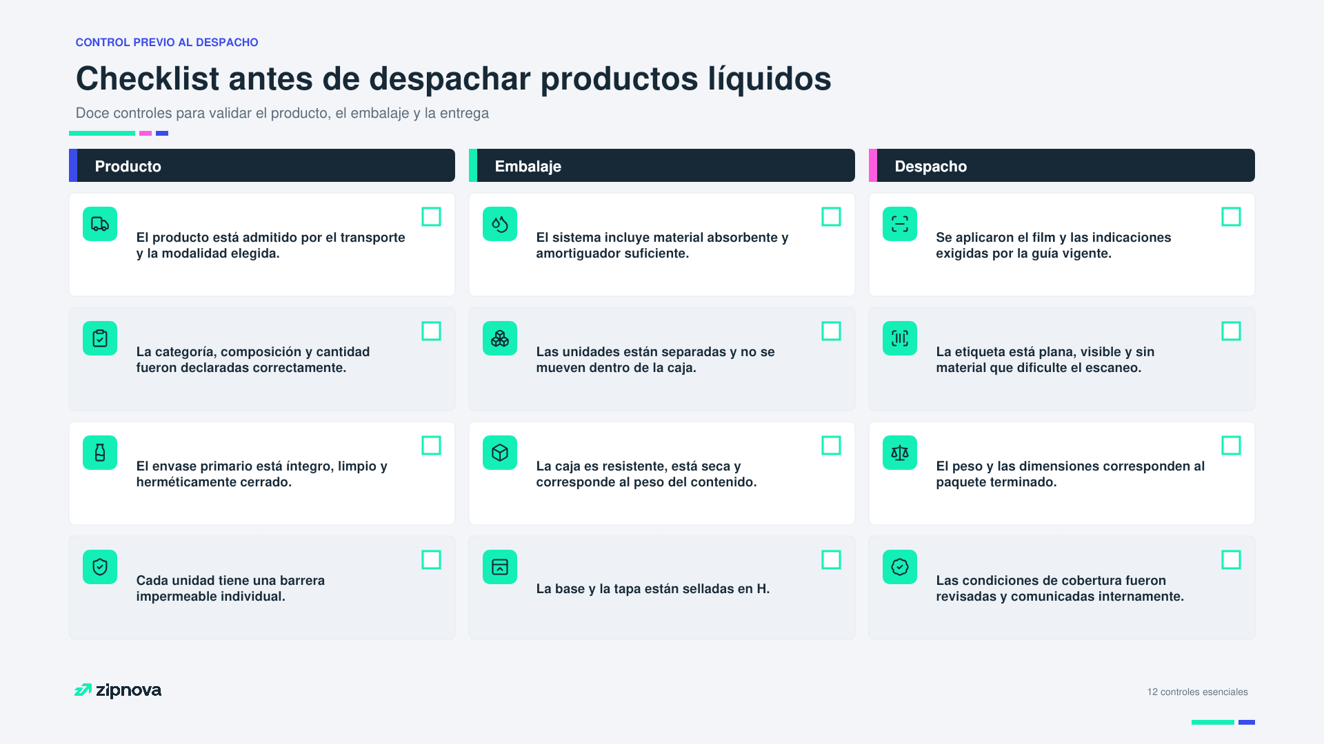 Checklist antes de despachar productos líquidos
